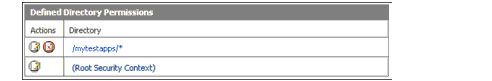 The figure shows the new sandbox in the sandbox list.