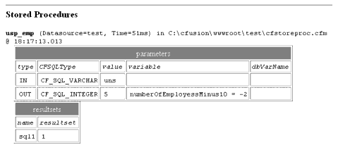 The stored procedures section displays information about the results of using the cfstoredproc tag