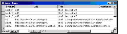 The database (record set) that, working with the cfindex tag, can direct the indexing process of a collection