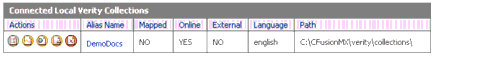 The name and full path of the new collection displays in the ColdFusion Administrator in the list of Connected Verity Collections