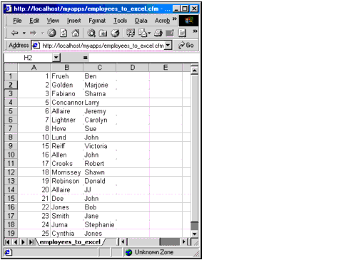 Data in an Excel spreadsheet.