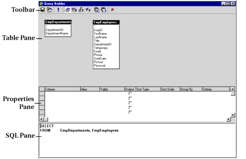 The SQL Builder interface