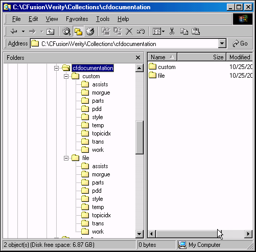 The figure shows the directory structure of a collection created by ColdFusion. It contains custom and file directories.